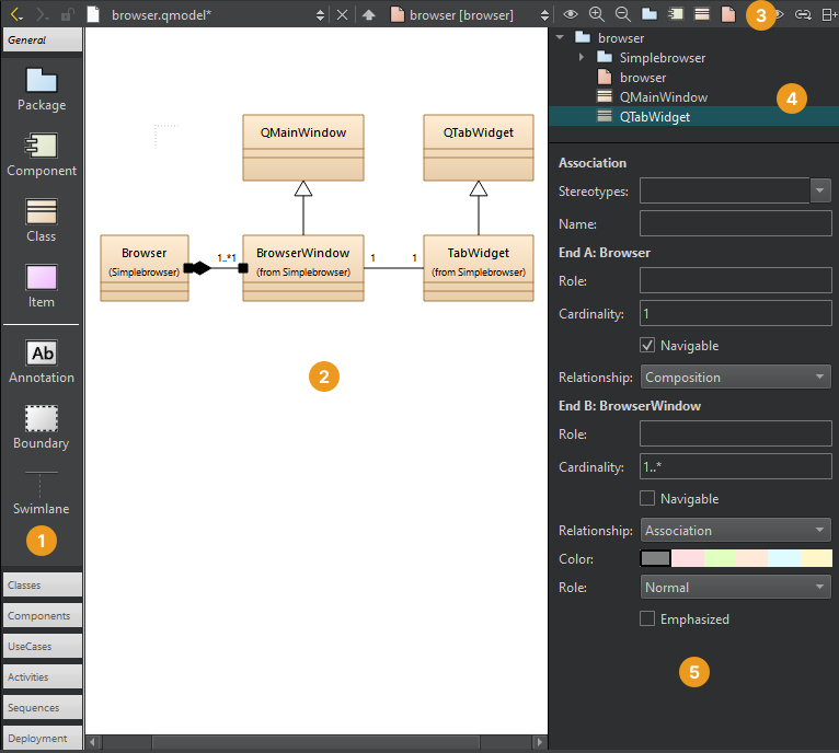 {Class diagram in the model editor}