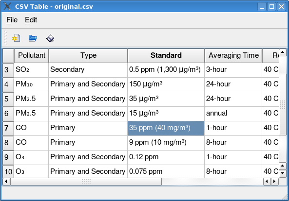 "csvtable example"