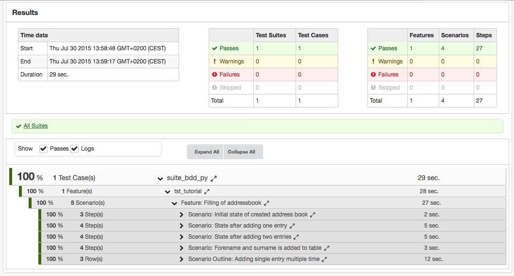 "Example Web Report generated by squishrunner run with \c {--reportgen} option"